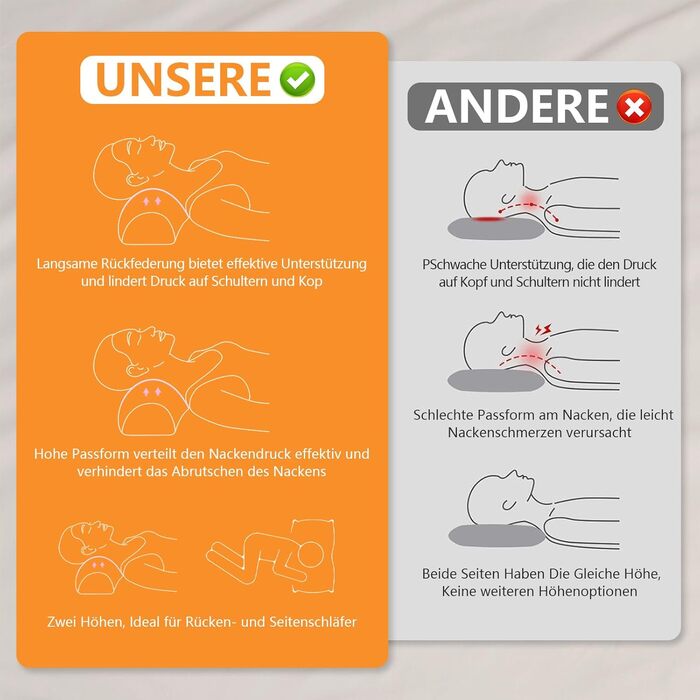 Ортопедична подушка для шиї, подушка з піни з ефектом пам&39яті, ергономічна подушка для підтримки шиї з масажними точками та посиленою бічною підтримкою, для сну на боці, спині та животі, сіра