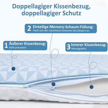 Ультратонка плоска подушка з піни з ефектом пам&39яті - Охолоджувальна подушка для сну на животі зі знімним чохлом, який можна прати, подушка для підтримки шиї для сну на спині та животі, 40x60x6 см Синьо-білий колір 40x60x6 см