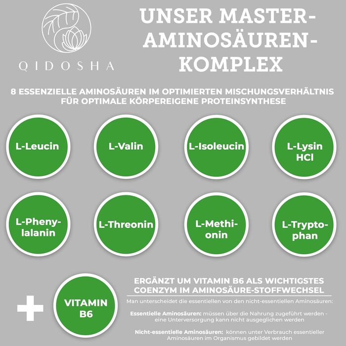 Капсули QIDOSHA Master Amino Acid Complex, 180 шт.