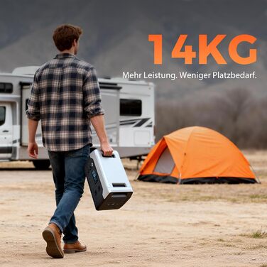 Портативна електростанція XP1000 1024 Втгод, сонячний генератор з акумулятором LiFePO4, вихід 1800 Вт змінного струму/100 Вт USB-C, швидка зарядка від 0 до 80 за 60 хвилин, аварійний генератор живлення для кемпінгу, дому, автофургонів та надзвичайних ситу