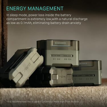 Зарядний пристрій Tilta NP-W235, 4-канальний зарядний пристрій, сумісний з акумуляторами NP-W235, портативна зарядна станція TBC-W235-GN