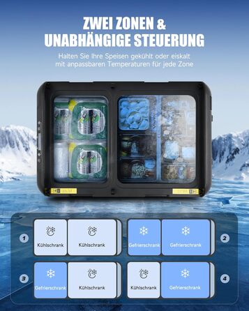 Автомобільний кемпінговий компресор cool box електричний 12/24V 230V автомобільний холодильник двозонний контроль температури доро