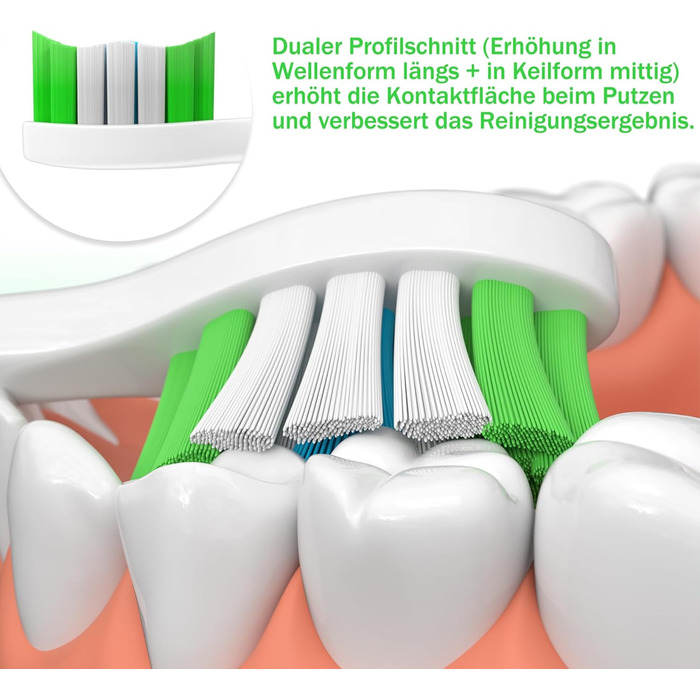 Змінних щіток, сумісних з електричною зубною щіткою Philips Sonicare, насадкою для зубних щіток Phillips Sonicare (біла), 12