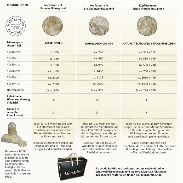 Регульована по висоті подушка для шиї з натурального латексу розміром 40x80 см з окремою внутрішньою подушкою та стьобаним чохлом зі 100 органічної бавовни - Зроблено в Німеччині