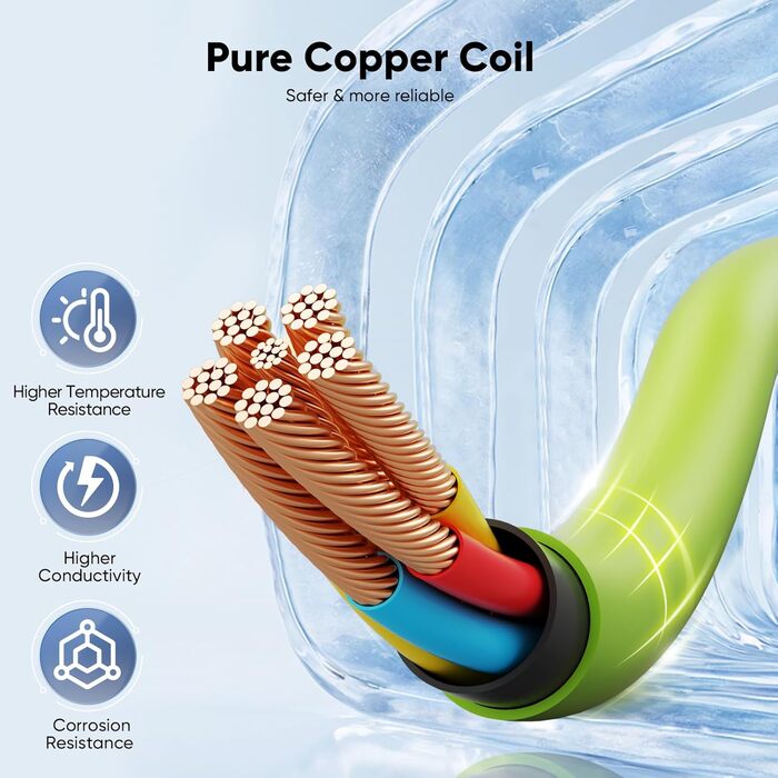 Зарядний кабель EVJUICION тип 2, режим 3 / 32А / 7,2 кВт / 1-фазний / 8 метрів, зарядний кабель для електромобілів типу 2, IP55, к