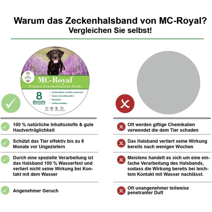 Нашийник MC-Royal преміум-класу від кліщів для собак - Ефективний захист від шкідників - водонепроникний та регульований - до 8 місяців захисту від кліщів зі 100 натуральними інгредієнтами
