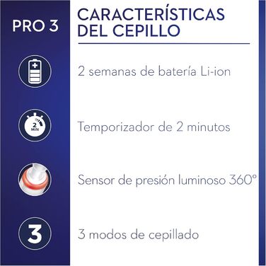 Електрична зубна щітка Oral-B Pro 3 3900, 2 шт. и, з 2 акумуляторними ручками, технологія Braun, 2 змінні головки, видимий датчик тиску, рожевий/чорний