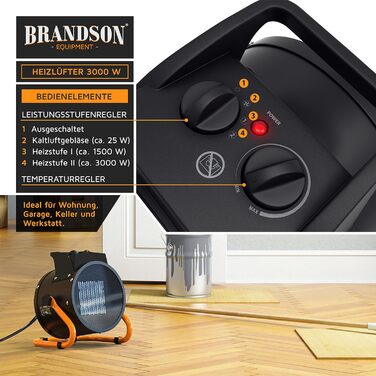 Керамічний радіаційний обігрівач потужністю 3000 Вт - Осушувач повітря для приміщень, Осушувач повітря для будівництва - Турбоелектричний вентилятор-обігрівач із захистом від перегріву, надзвичайно потужний - для будівельних майданчиків, будинків, майстер