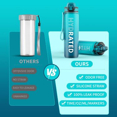 Пляшка для пиття QLUR, пляшка для води Tritan з соломинкою 1л без BPA з соломинкою, пляшка для пиття спортивна герметична з маркер