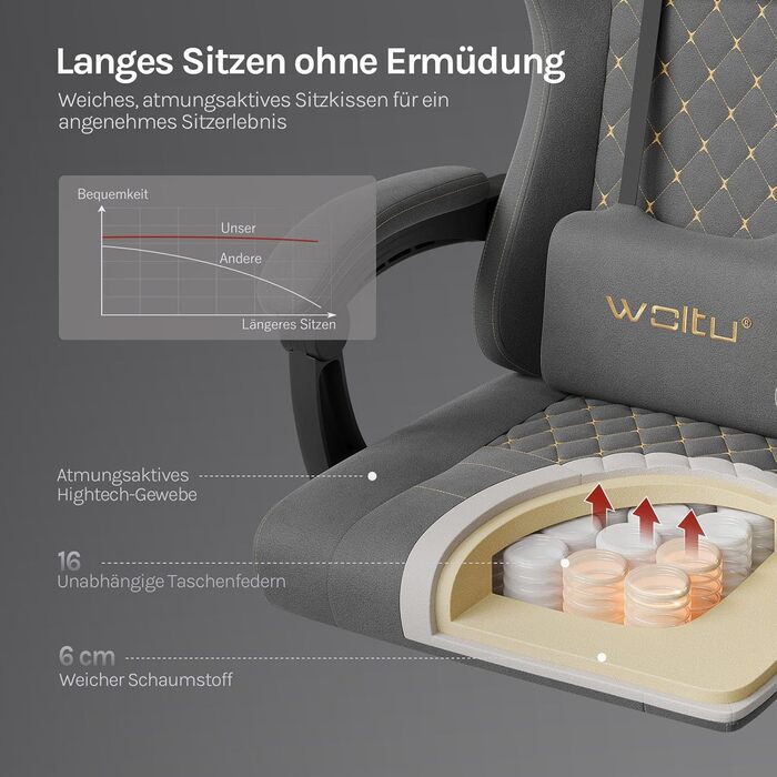 Ігрове крісло WOLTU з функцією масажу, ергономічне комп&39ютерне крісло, пружинні подушки Pocket Spring, масаж поперекового відділу хребта, підголівник, підставка для ніг, обертове крісло, 150 кг, технічна тканина, сіро-жовто-сіра технічна тканина