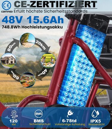 Електричний триколісний велосипед KAKIGO для дорослих, товсті шини 20x4, складаний алюмінієвий електровелосипед, двигун 250 Вт, 65 Нм, акумулятор 48 В 15,6 Аг, 25 км/год, передній та задній кошики, диференціал, запас ходу 90 км, червоний, з тримачем для т
