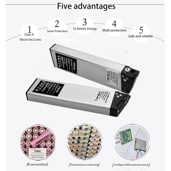 Акумулятор для електровелосипеда 36В / 48В для складних моделей RichBit TOP-860, TOP-016, RT-730
