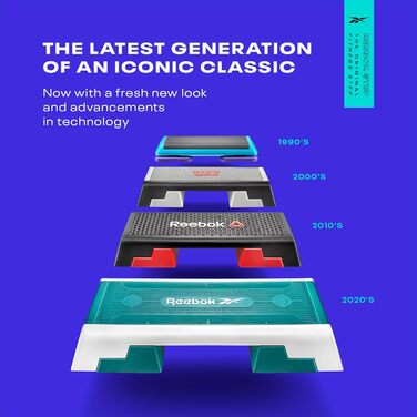 Оригінальні кросівки Reebok Step (2021) Білий/Синьо-зелений