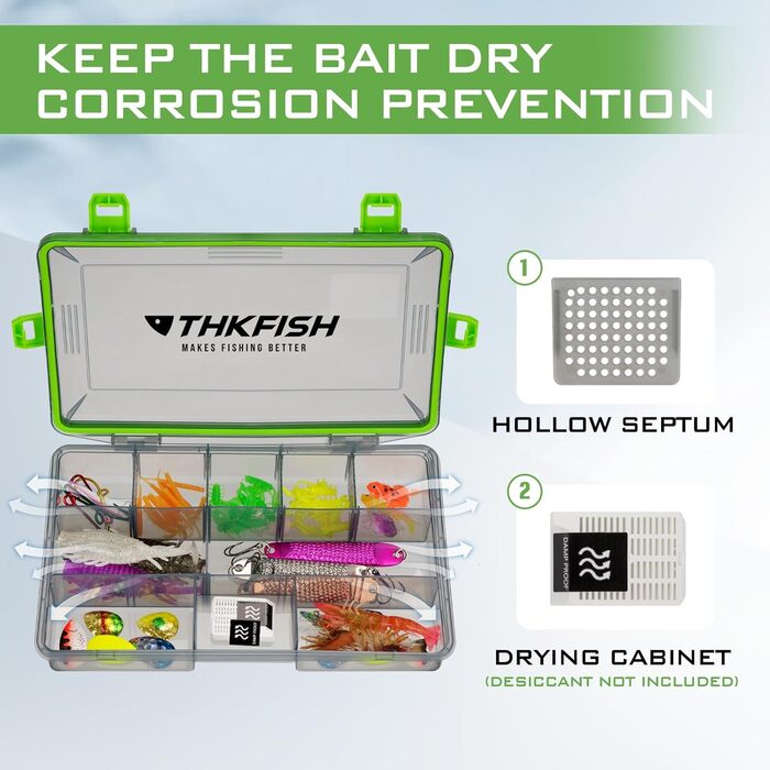 Водонепроникні ящики для рибальських снастей THKFISH, 2 шт. рибальська коробка 3600, прозора коробка для снастей, рибальські коробки зі знімними роздільниками, коробка для рибальських приманок, рибальська скриня, коробка для воблерів червоного кольору