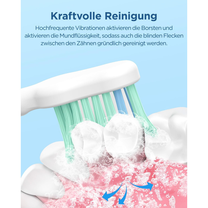 Електрична зубна щітка, звукова зубна щітка для дорослих та дітей, з 5 режимами чищення, 3 рівнями інтенсивності, вбудованим таймером та 8 насадками, дорожній футляр, світло-блакитний, (в упаковці)