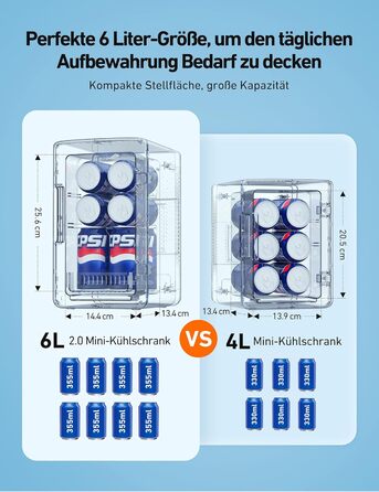 Міні-холодильник AstroAI 2 в 1, 6-літровий холодильник / 8 банок з функцією охолодження та підігріву, розетка 12В / 220В для автом