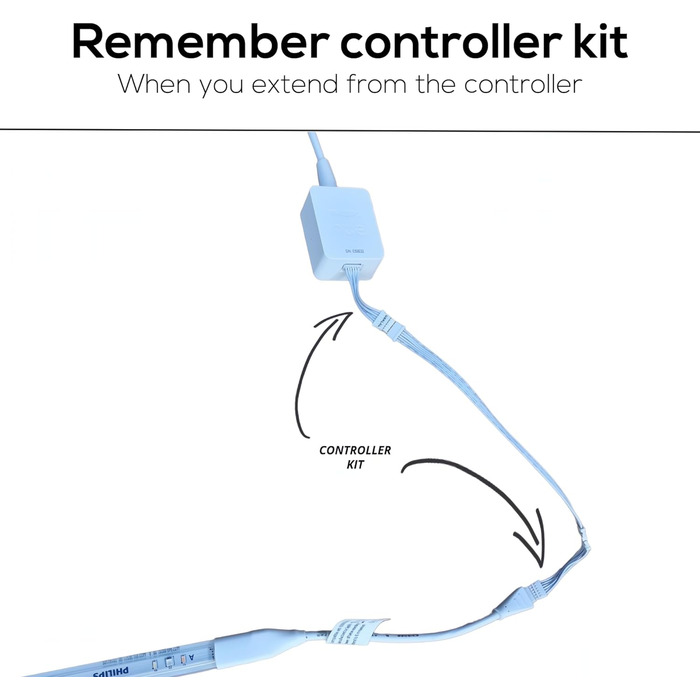 Сантиметровий подовжувач для освітлення Philips Hue Lightstrip V4 - Світлодіодна стрічка Світлодіодна стрічка Світлодіодне освітлення - подовжувач Подовжувач Живлення - білий (5 шт. ) (Комплект контролера), 15-