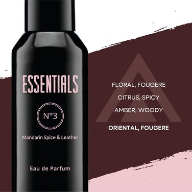 Парфумований набір Milton-Lloyd Essentials (4×50 мл)