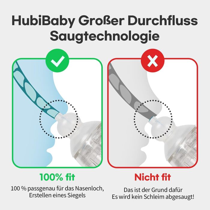 Електричний назальний аспіратор HubiBaby Large Flow, назальний аспіратор для немовлят, відсмоктувач козявок, очищувач носа для нем