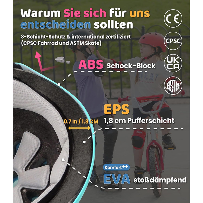 Дитячий велосипедний шолом Simply Kids з наклейками зроби сам I Сертифікований CPSC та CE дитячий шолом для скейтборду для велосип