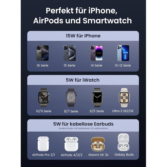 Сертифікована 15 Вт зарядна станція для iPhone, бездротовий зарядний пристрій 3 в 1, сумісний з MagSafe, для iPhone 16,16 Pro, Air
