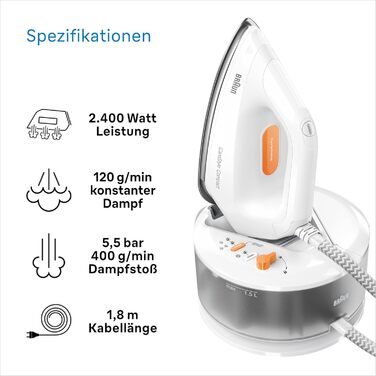 Парова праска з підошвою FreeGlide 3D, вертикальна подача пари, 2400 Вт, тиск насоса 5,5 бар, подача пари 400 г/хв, великий резерв