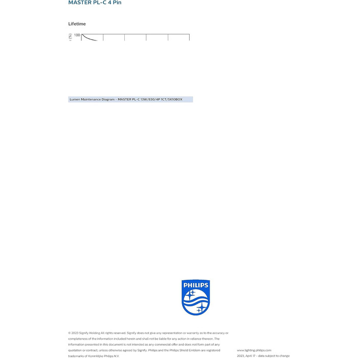 Теплий білий (3000K), 13W/830/4PIN G24q-1