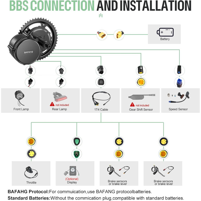 Комплект для переобладнання електровелосипеда Bafang 48 V 250 Вт середнього приводу