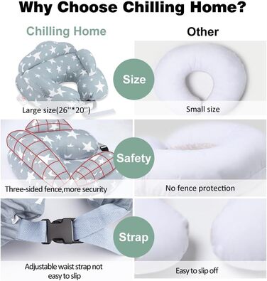 Подушка для годування Chilling Home, подушка для вагітних, подушка для сну на боці для дитини, подушка для вагітних з бавовняним чохлом для подушки для годування, регульована подушка, подушка для годування для вагітних, немовля, синьо-біла зірка
