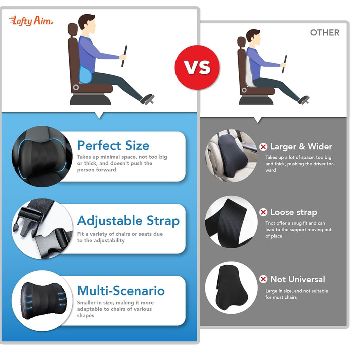 Поперекова опорна подушка Поперекова подушка з піни з ефектом пам&39яті для полегшення болю в попереку - Автомобільна спинна подушка для водія - Поперекова опора для автомобіля, офісного крісла, інвалідного візка - Чорна класична 4D сітка чорного кольору