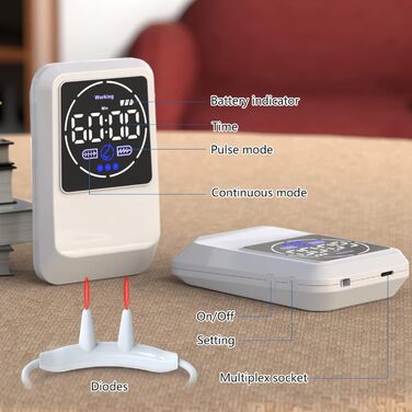 Пристрій для полегшення алергічного риніту iKeener, пристрій для лазерної терапії риніту, портативний пристрій для полегшення риніту, закладеність носа, хропіння, чхання, рівне дихання, поліпшення сну