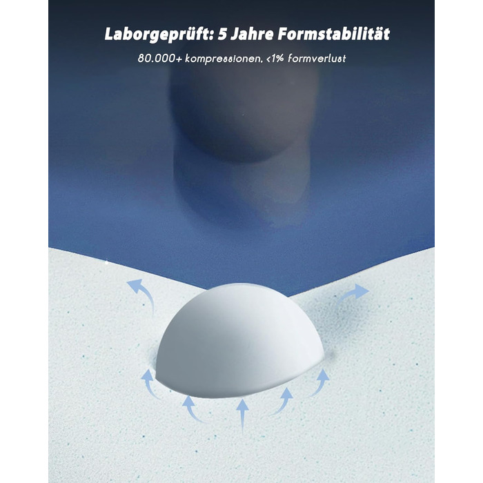 Подушка з піни з ефектом пам&39яті - Ергономічна подушка для шиї, подушка для голови для полегшення болю в шиї - Дихаюча та гіпоалергенна для всіх положень сну - 42x70x8 см Синього кольору