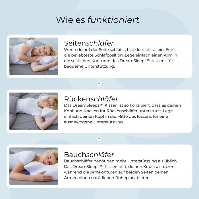 Подушка для шиї DreamSleepz - Ергономічна подушка для зняття болю в шиї та плечах, з піною з ефектом пам&39яті (чорна)