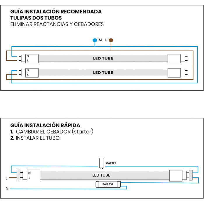 Пакет із 2 світлодіодних трубок 150 см, 24 Вт, CCT (селектор кольору теплий білий, нейтральний білий або холодний білий), 2900 люмен, стартер в комплекті, стандарт T8