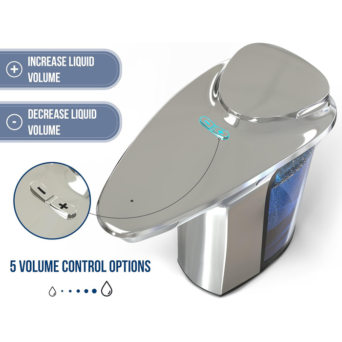 Сенсорний дозатор мила Everlasting Comfort Sensor - автоматичний дозатор мила об'ємом 500 мл - безконтактний з регульованою кількі