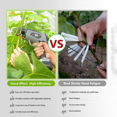Акумуляторний обв'язувач рослин - портативний пристрій для саду з дисплеєм, для підв'язування винограду, квітів та розсади