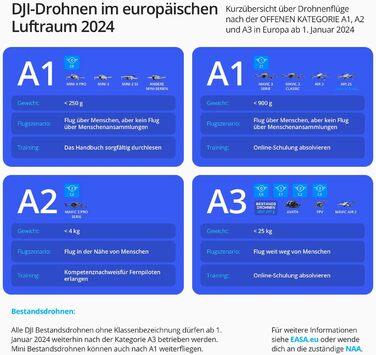 Легкий і складаний міні-дрон з камерою, відео 4K HDR, час польоту 38 хвилин, дистанційне керування, справжні вертикальні знімки та
