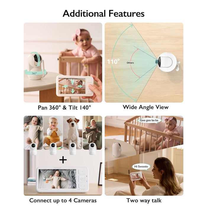 Радіоняня з 2 камерами 5.5&39 1080P Full HD Split Screen з камерою та аудіо Без Wi-Fi, батарея 5800 мАг, ECO, VOX, інфрачервоне ні