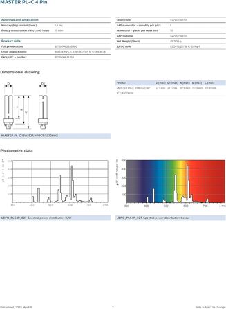 КОМПАКТНА ЛЮМІНЕСЦЕНТНА ЛАМПА 13 Вт, 623263 MASTER PL-C13W