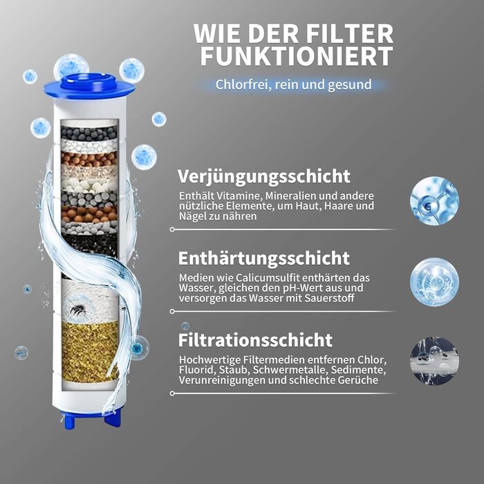 Душова лійка з шлангом, високий тиск, фільтр від вапняного нальоту, 31 режими струменя, функція зупинки води, темно-сірий колір TY001