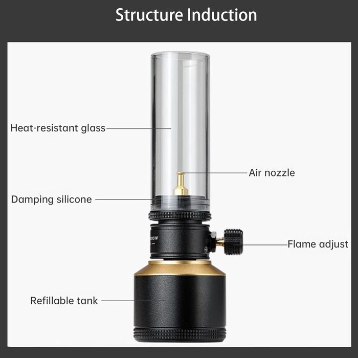 Портативний газовий ліхтар Campingmoon для кемпінгу, намету, свічки (BKT-1D15)