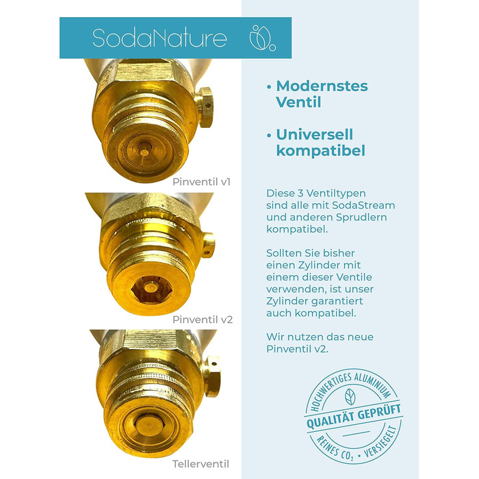 Преміальний 60-літровий циліндр CO2 для SodaStream (крім QC), Aarke тощо Нові та вперше заповнені в Німеччині Природна вугільна кислота на 60 літрів 10 років TV 425 г