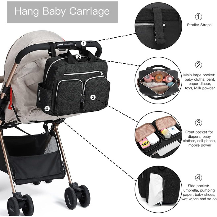 Сумка для пеленання дитини, стильна, для мами і тата, дорожня сумка-трансформер з ізольованими кишенями чорна