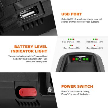 Акумулятор для електровелосипеда 36V / 48V (10Ah – 22.5Ah) із зарядним пристроєм, замком та індикатором заряду