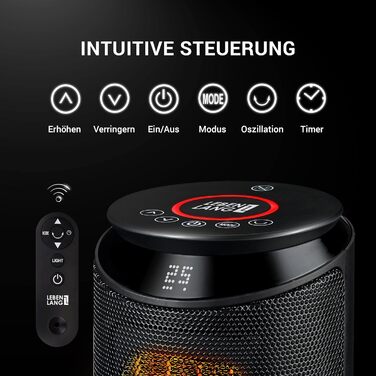 Керамічний тепловентилятор енергозберігаючий безшумний - вкл. додаток та WiFi, пульт дистанційного керування 2000 Вт Електричний,