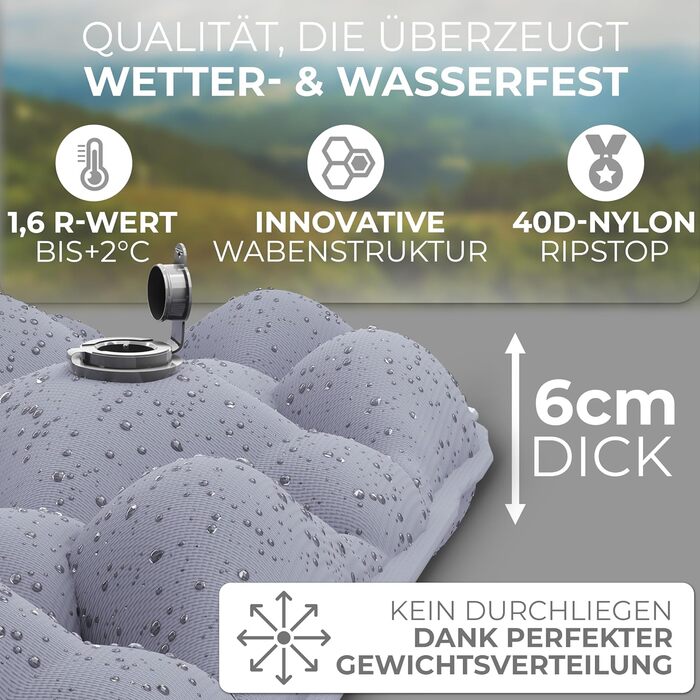 Килимок для сну на вулиці Маленький розмір у пакунку та надлегкий Надувний матрац ідеально підходить для кемпінгу, піших прогулянок, походів з рюкзаком тощо - Надувний килимок для сну (сірий мішок-насос)