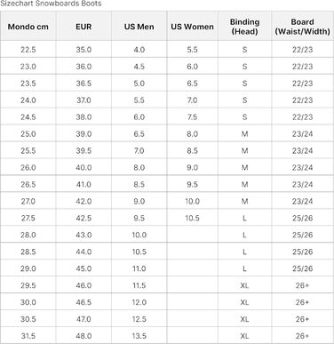 Голова Zora LYT Boa Black 255