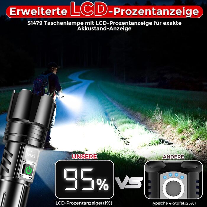 Акумуляторний світлодіодний ліхтарик Shadowhawk 500000 люмен - дальність до 1000 м, 24 години роботи від 2 батарейок, РК-дисплей відсотків, тактичний ліхтарик, надзвичайно яскравий ліхтарик для кемпінгу, походів, активного відпочинку на свіжому повітрі, 1