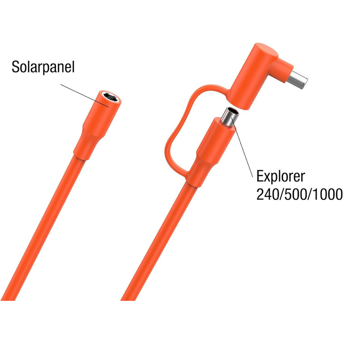 Подовжувач для сонячних панелей Jackery DC 5 м