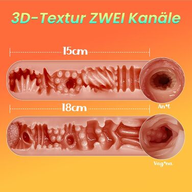 Мастурбатор Amiufans для чоловіків, з TPE матеріалу, м’який і гнучкий=